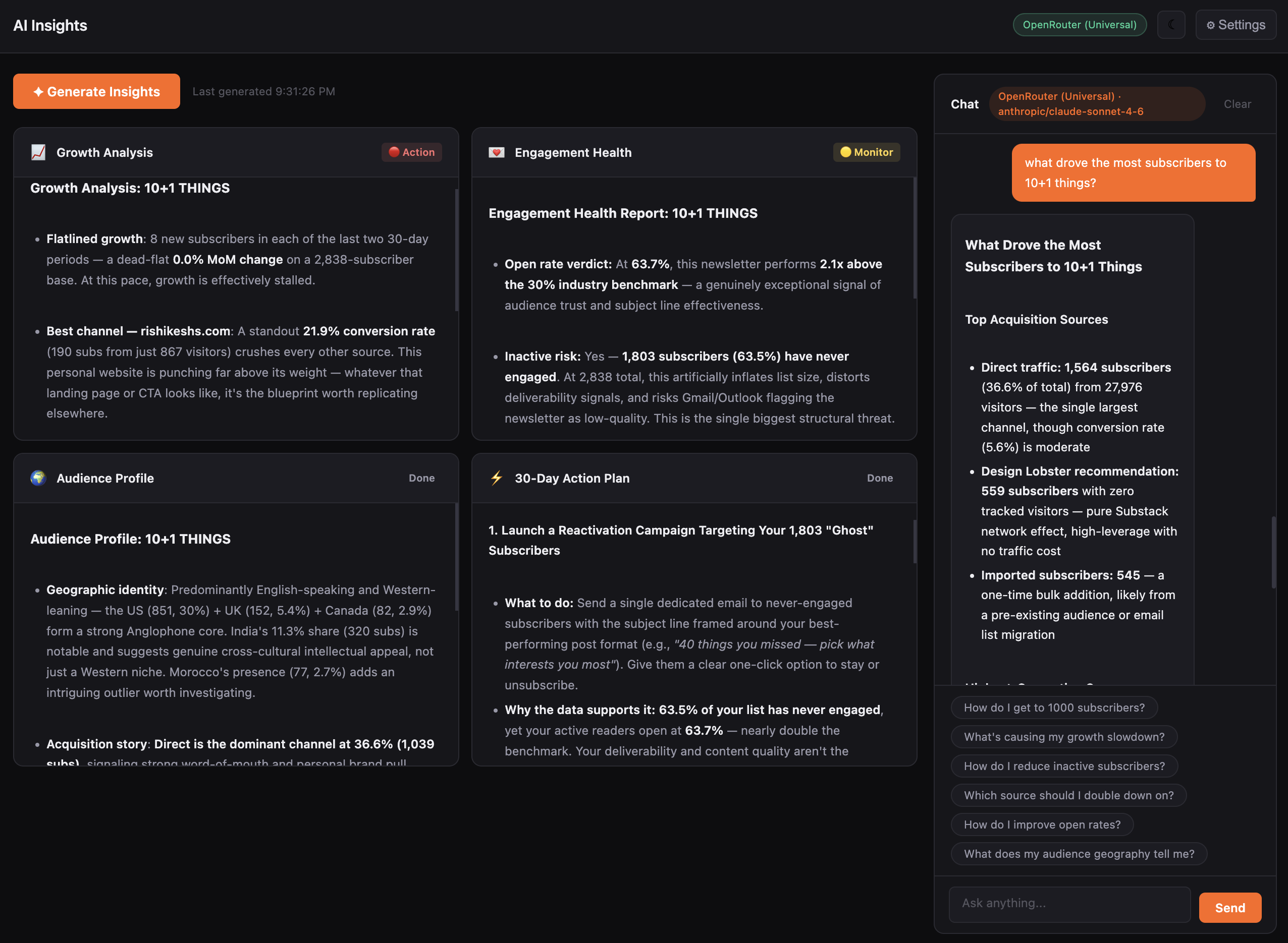 AI Insights tab